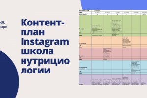 Контент-планирование для соцсетей