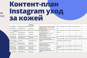 Контент-план для блога об уходе за кожей