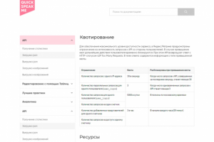 Верстка макета