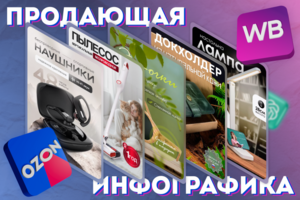 Инфографика для маркетплэйсов