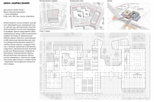 Проект общеобразовательной школы