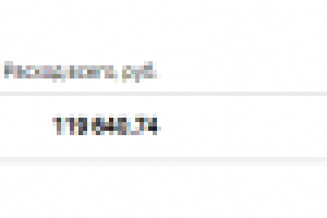 РСЯ по электросамокатам