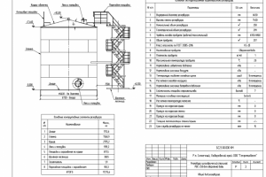 КМ металлоконструкций для РВС-250 для оборотной воды