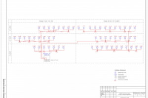 Часофикация