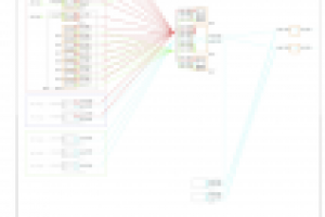 Структурированная кабельная система и телефония