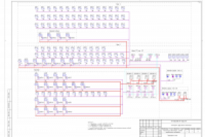 Система видеонаблюдения