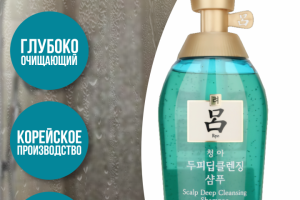 Инфографика Шампунь