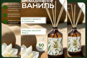 Инфографика для маркетплейсов: Аромадиффузор