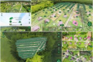 Аэрофототур по поселк Горки