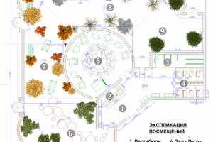 План музея «Времена года»