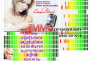 ВКОНТАКТЕ СашАдель