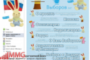 FACEBOOK "Выборов.нет"