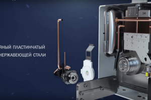 3D видеоролик для компании Rinnai