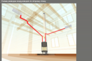 подключение топки