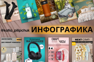 Карточка для маркетплейсов