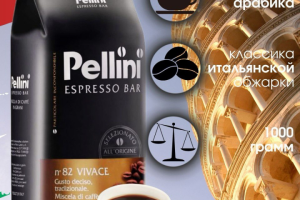 Карточка для маркетплейсов