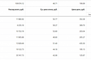 Бумажные пакеты оптом