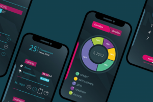 Управление финансами