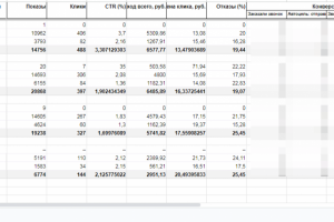 Квартиры у моря в Турции