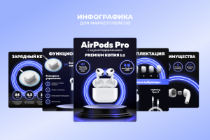 Дизайн карточек для маркетплейсов