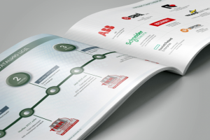 Буклет - презентация