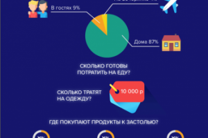 Работа 3629422