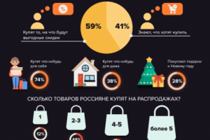 Работа 3629421