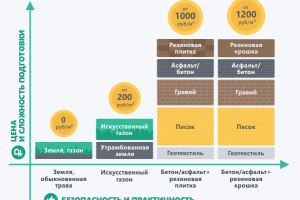 Работа 3405871