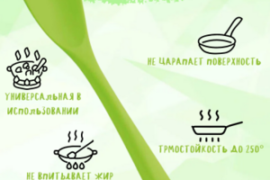 Инфографика Озон