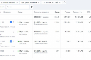 Компания по производству светодиодного осветительного оборудован