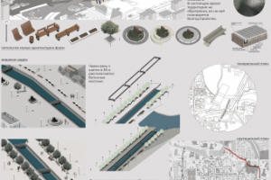 Курсовой проект восстановления реки Игуменки