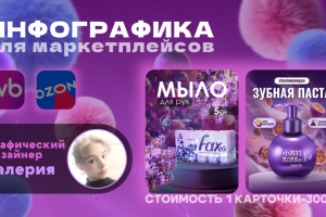 карточка для маркетплейса