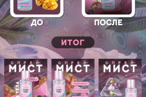 карточка для маркетплейса