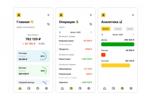 Денежки — самый легкий учет финансов
