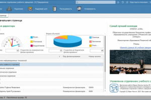 Управление отделением учебного заведения на 1С