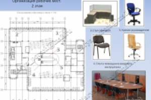 план расстановки мебели