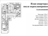 План квартиры после перепланировки