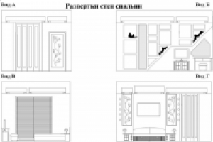 Перепланировка квартиры развертки
