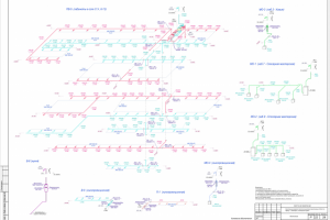 Аксонометрия (вентиляция)