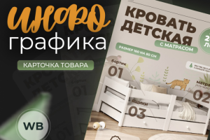 Карточка товара