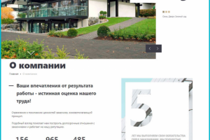 Наполнение сайтов контентом