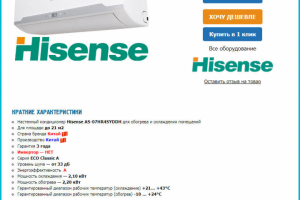 Наполнение сайтов контентом