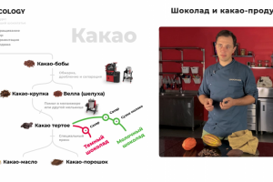 Шоколад и какао-продукты