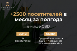 Кейс: SEO в USA за полгода в нише CBD