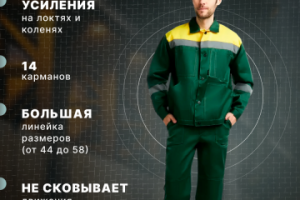 Работы по созданию продающей инфографике