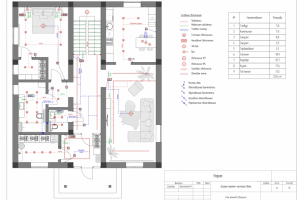 Работа 4578469