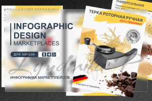 Карточка товара для маркетплейсов