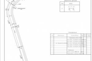 Элементы благоустройства территории молодежного центра (подпорна
