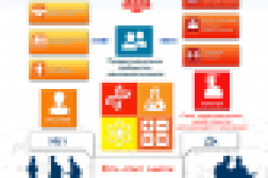 Работа 1699750