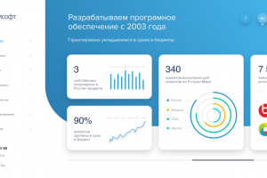 Разработка сайта для компании